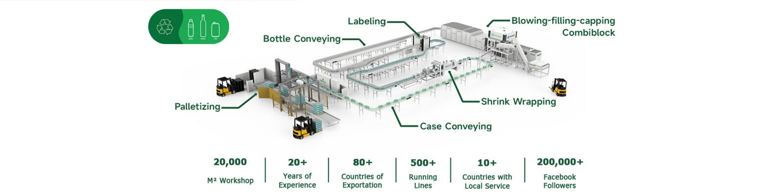 Дуя заполняя покрывая Комбиблок